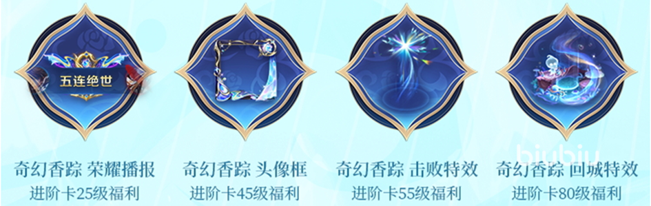 王者荣耀s31战令皮肤有哪些 王者荣耀s31战令皮肤一览