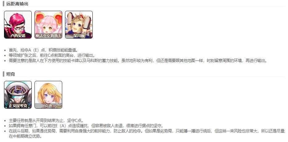 《战斗神意解析系统》日服怎么玩?地图详细全解