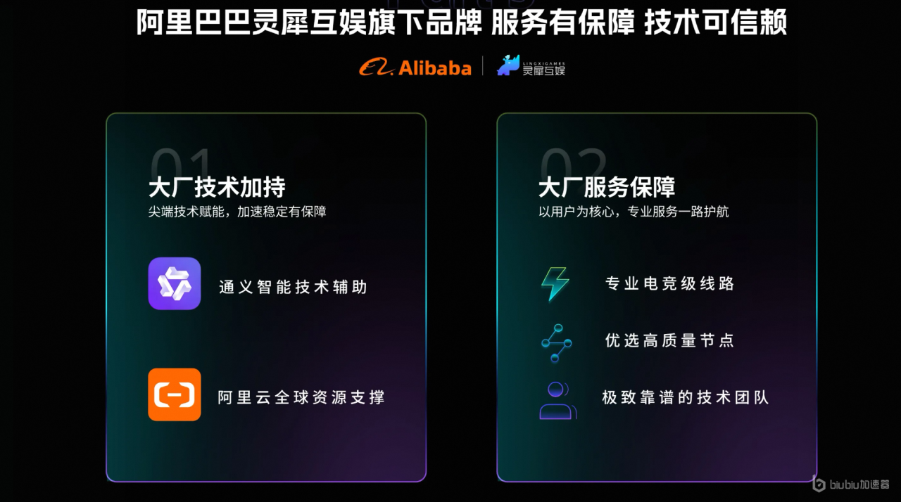 免费PUBG加速器有吗 好用的免费PUBG加速器推荐