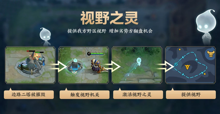 王者S17版本更新 全网最快版本测评