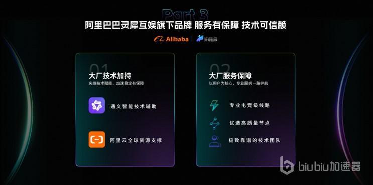 biubiu加速器4.0版本全新升级,电竞魂雄起!