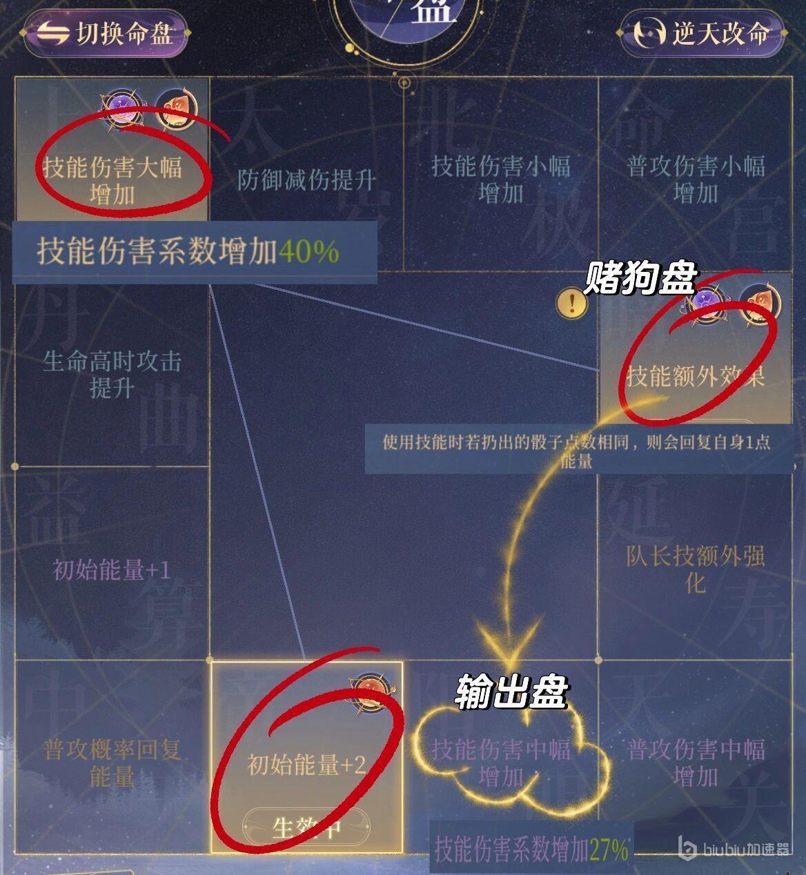 代号鸢杨修命盘怎么选 杨修命盘搭配及玩法技巧攻略