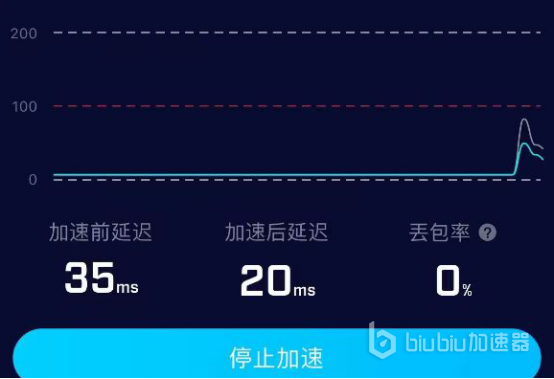 飞机大厨加速器怎么用 飞机大厨好用的加速器介绍
