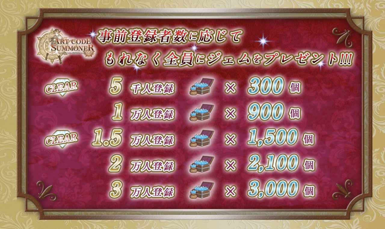 《Art Code Summoner》预约活动开启 游戏角色声优介绍