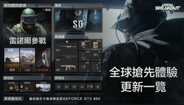 《暗区突围》端游海外版不限号开启版资讯