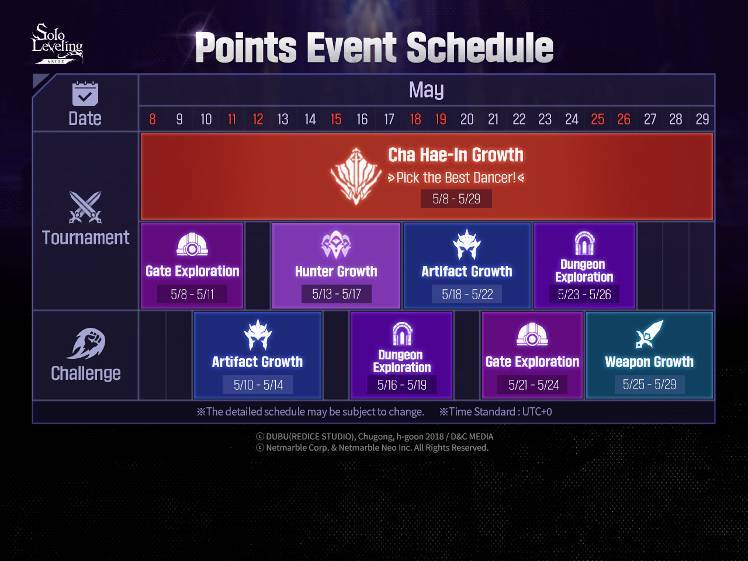 《我独自升级arise》5月8日全球公测活动汇总