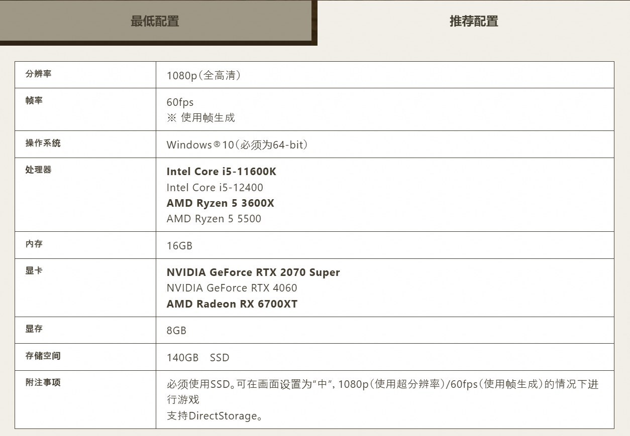 《怪物猎人：荒野》11月公测资讯