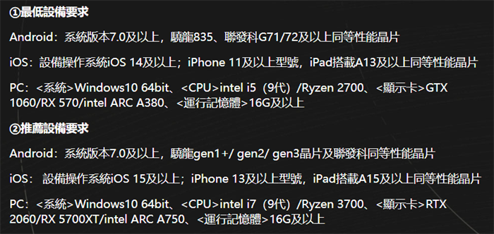  Solution to common problems of the installation failure/failure to install/crash flashback of the PC end of Mingchao International Service