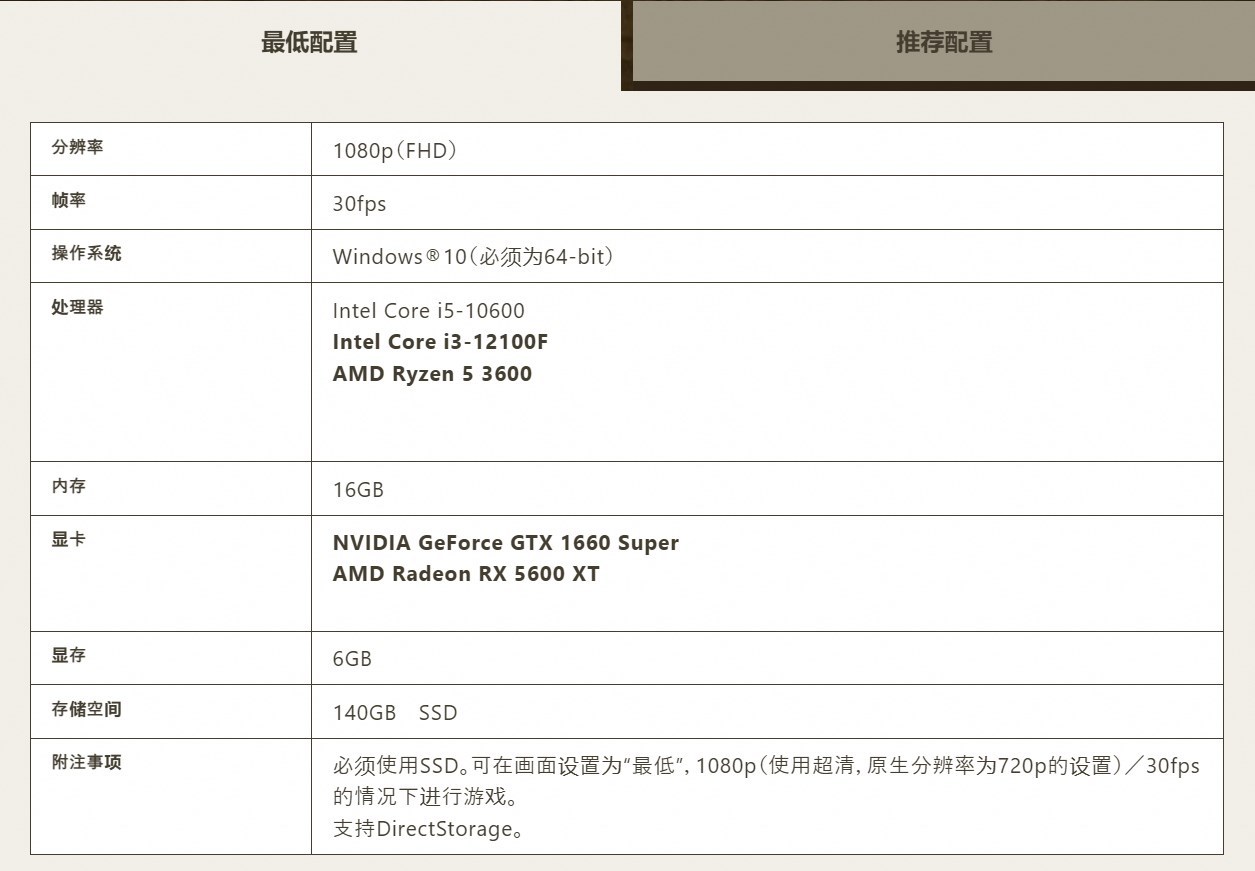 《怪物猎人：荒野》11月公测资讯