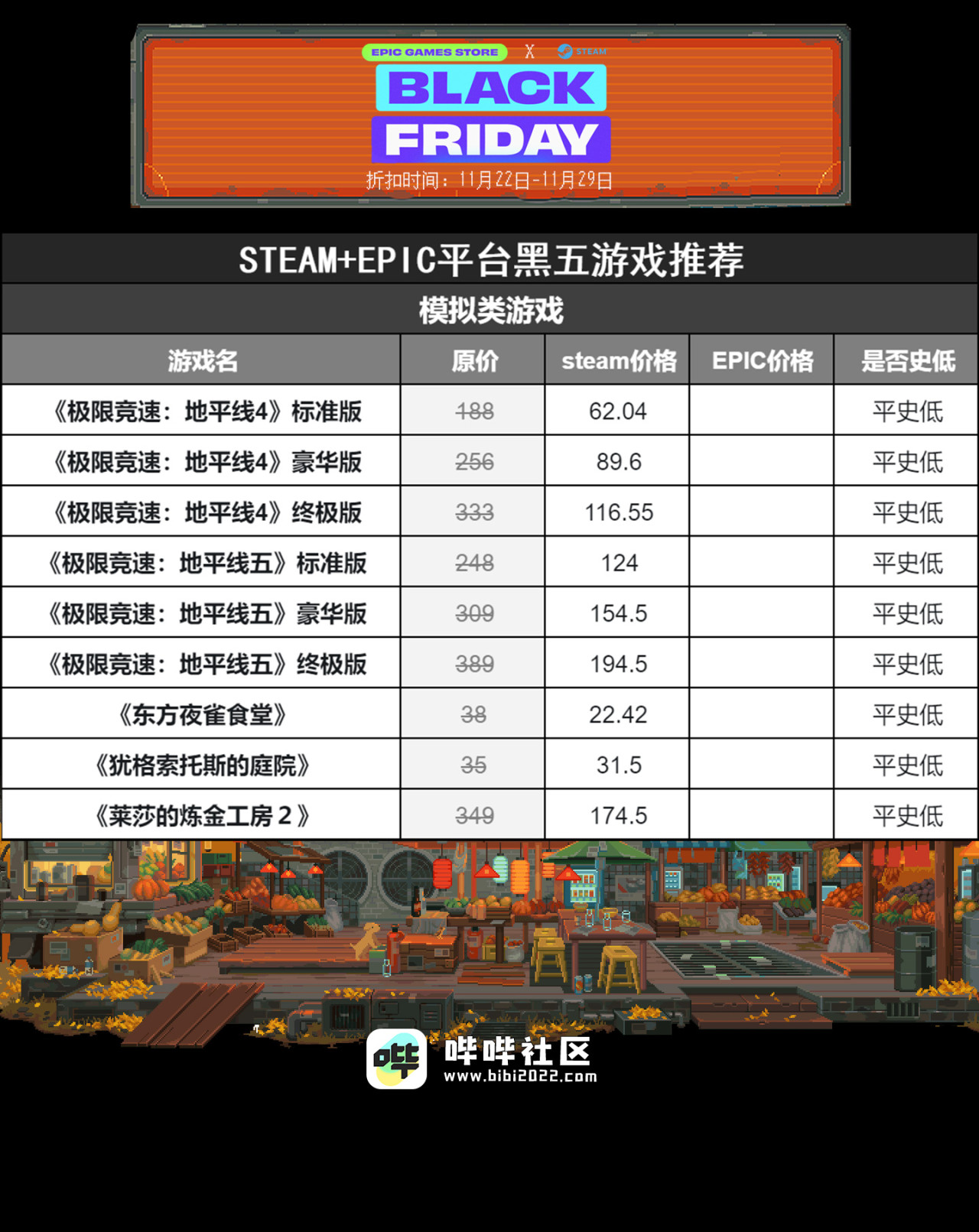 Epic与Steam黑五折扣★完全胜利★攻略