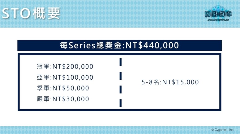 Cygames 专务木村唯人独家专访 Biubiu加速器 Cygames 专务木村唯人独家专访 Biubiu加速器