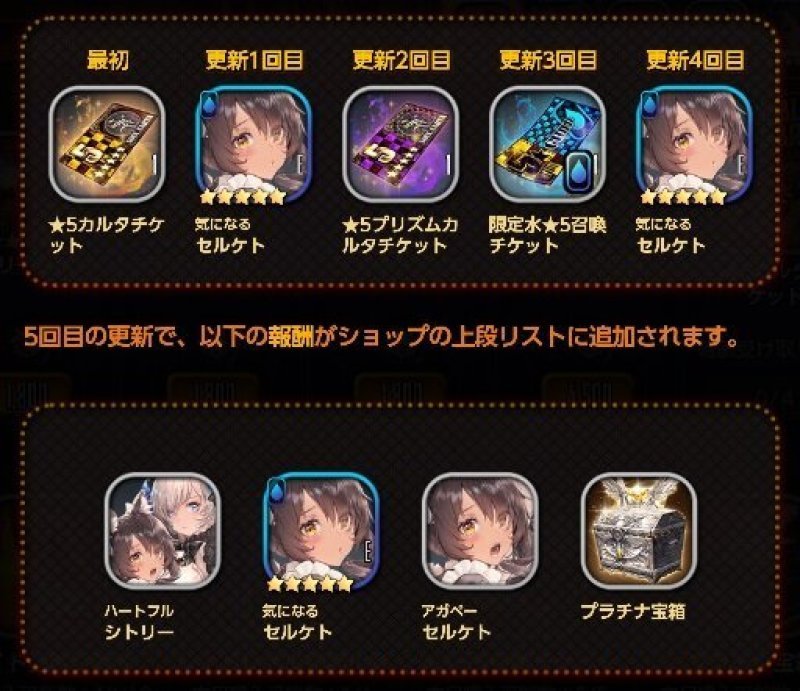 《命运之子》日服预告2月13日的 RAID 活动主角