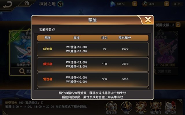 《女神联盟 M》全新改版系统「神翼之地」全新 PVE 玩法上线