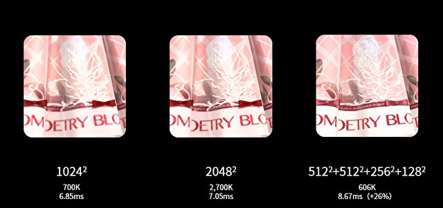 《闪耀暖暖》制作团队谈游戏 3D 化的困难与布料细节呈现方式 释出 AR 玩法展示影片