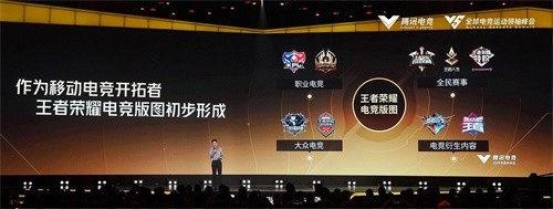 《王者荣耀》亮相2019全球电竞运动领袖峰会暨腾讯电竞年度发布会