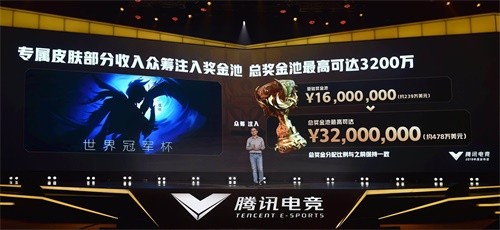 《王者荣耀》亮相2019全球电竞运动领袖峰会暨腾讯电竞年度发布会