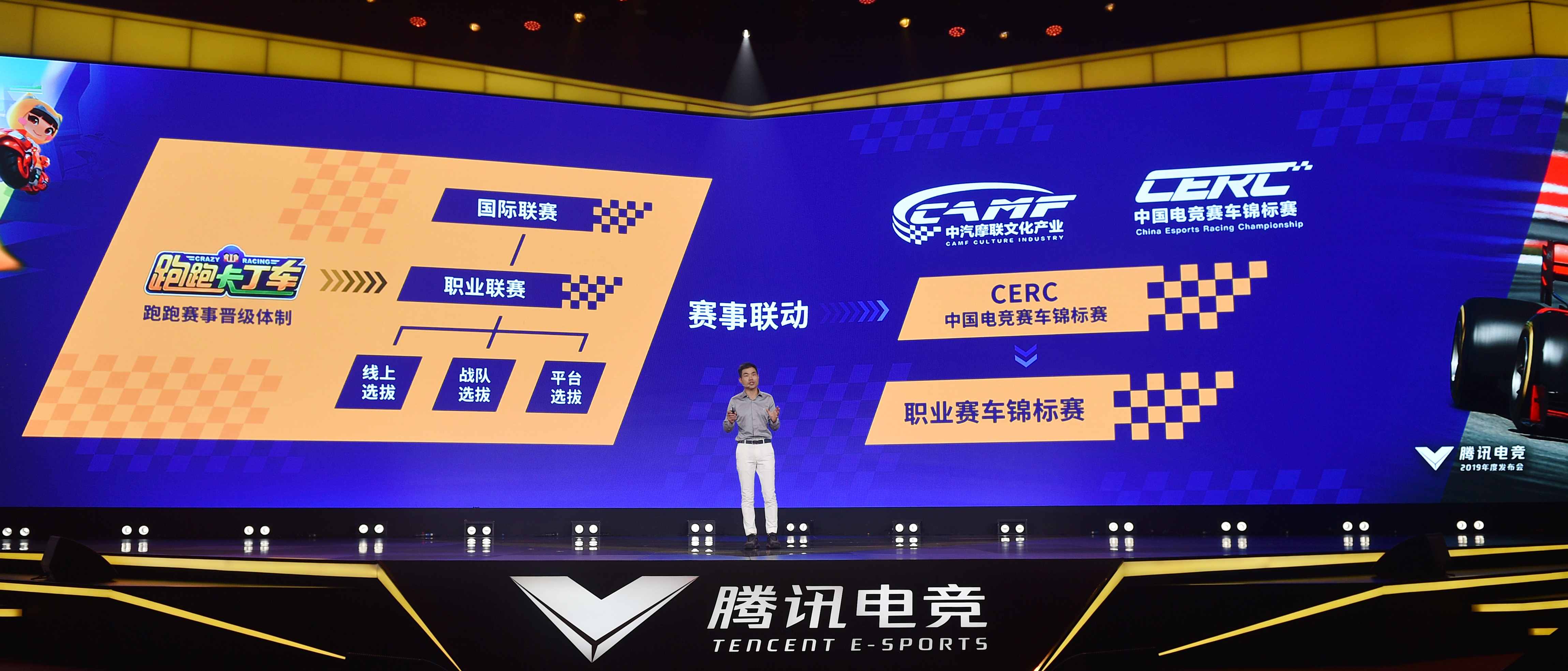 斗鱼 - 每个人的直播平台【官方指定平台】Sohu汽车频道