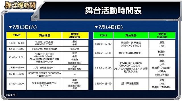 《怪物弹珠》官方应援大使 AKB48 马嘉伶挑战「霸者之塔」 七月将举办大型线下活动