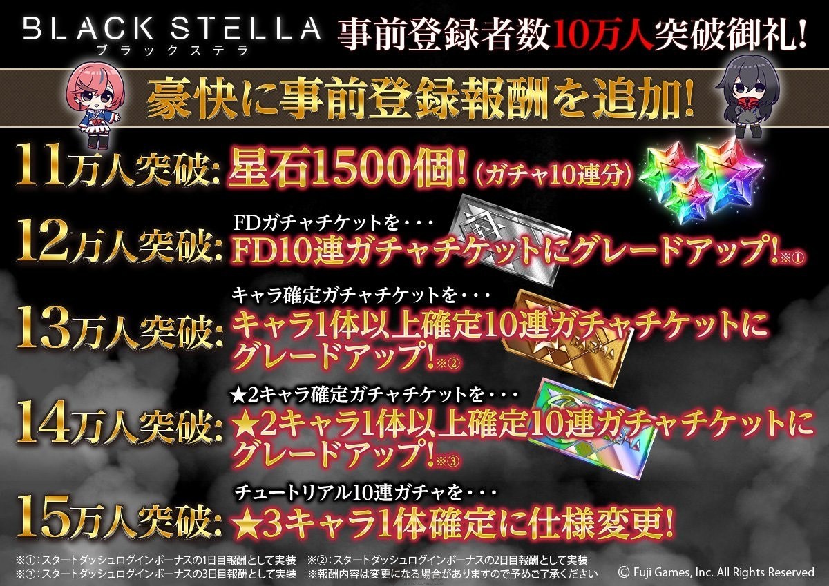 Fuji Games 新作手游《BLACK STELLA》宣布延期推出