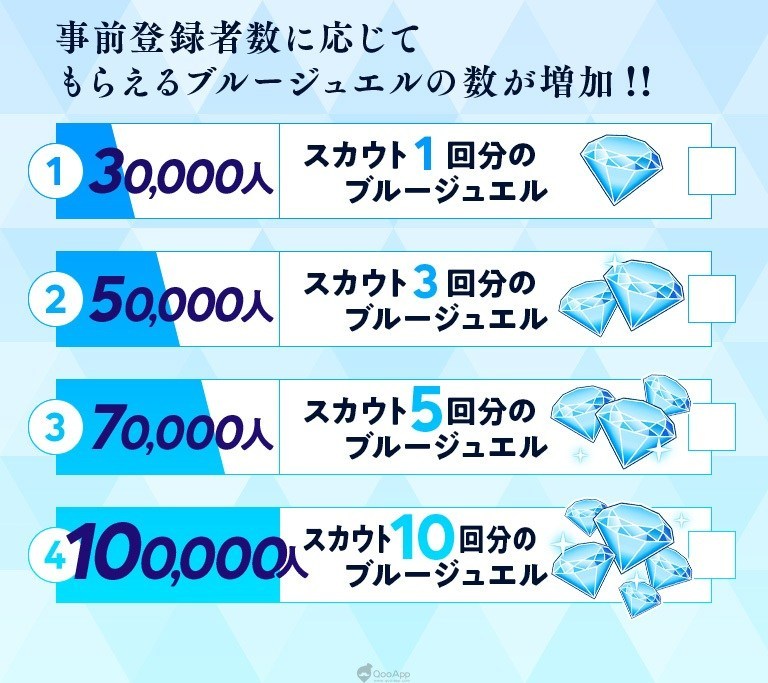 次世代声优养成游戏 《CUE!》公开16位登场角色与演出声优情报