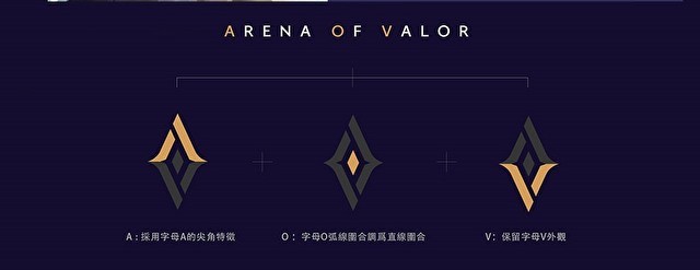 《Garena 传说对决》「传说新纪元」大型版本更新 加入全新「魔纹」系统