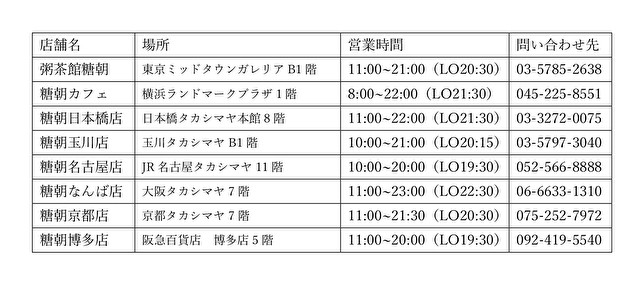 全民疯珍珠？！日本糖朝推出夏季限定「宝可梦」合作珍珠饮品