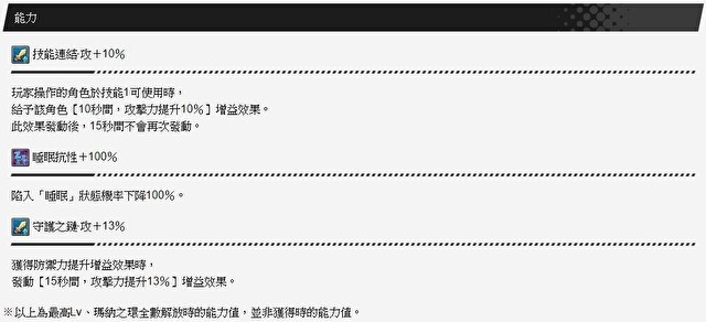 《Dragalia Lost ～失落的龙绊～》设施活动「响彻工房！三姊妹的羁绊」即将登场