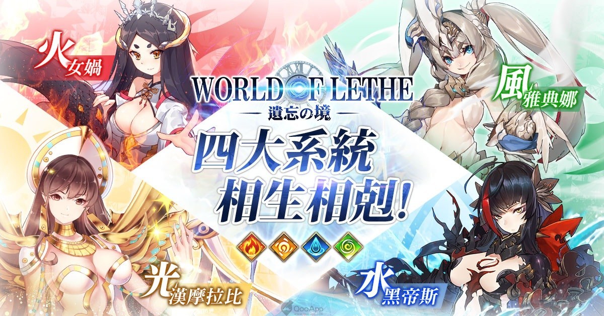 《遗忘之境:World of Lethe》好玩吗?是一款怎么样的游戏?