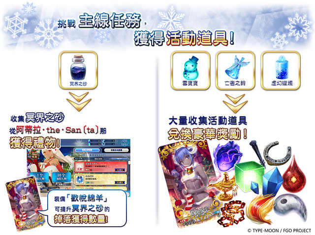 《FGO》繁中版的「阿蒂拉」的最大HP和ATK是多少？