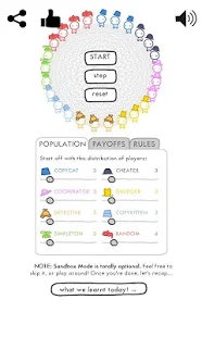 The Evolution of Trust │信任的进化