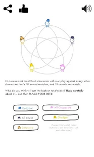 The Evolution of Trust │信任的进化