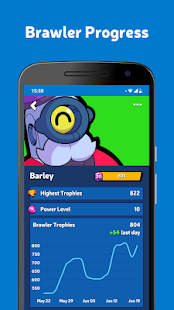 Brawl Stats for Brawl Stars