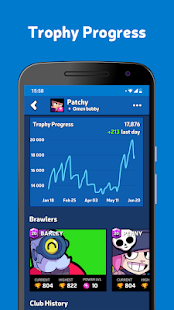 Brawl Stats for Brawl Stars
