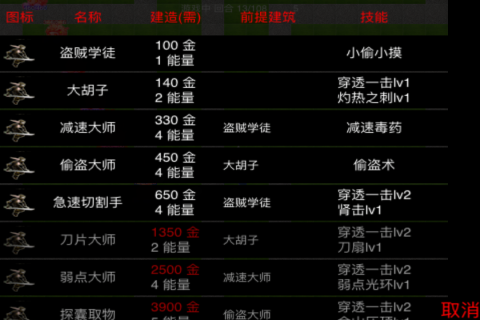 一个挑事的塔防