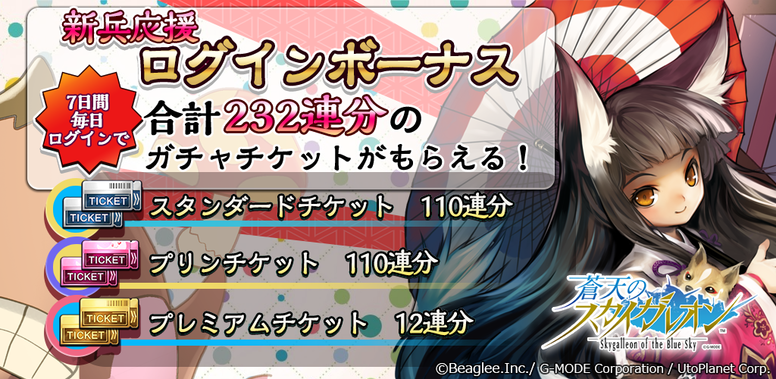 《苍天的 Sky Galleon》这款游戏怎么样?好不好玩?作品介绍