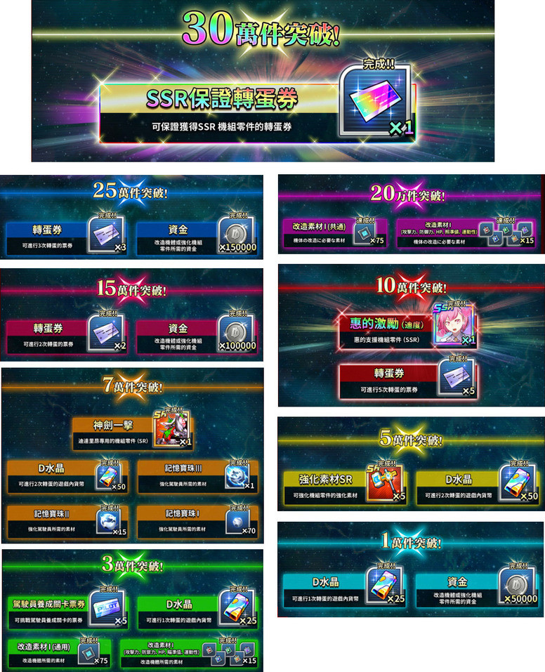 《超级机器人大战 DD》注册预约活动有什么奖励？游戏上线介绍