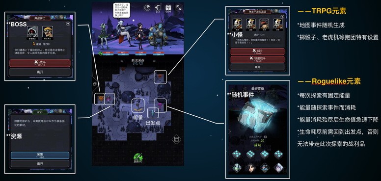 《古代战争》《依诺纳(Elona)》《跨越星弧》CJ 19现场游戏特色介绍