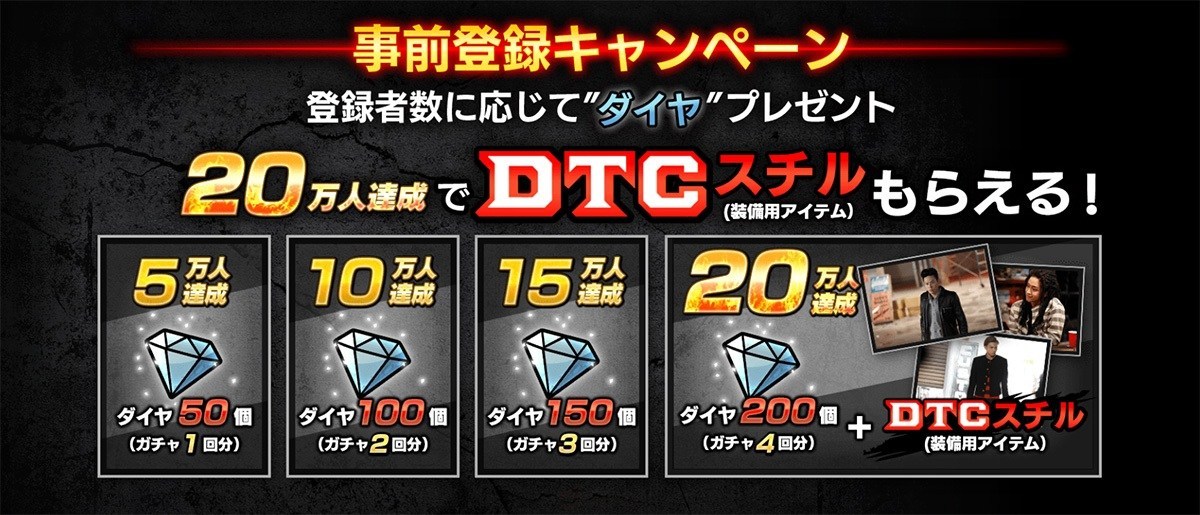 《HiGH&LOW THE GAME ANOTHER WORLD》好不好玩?游戏介绍