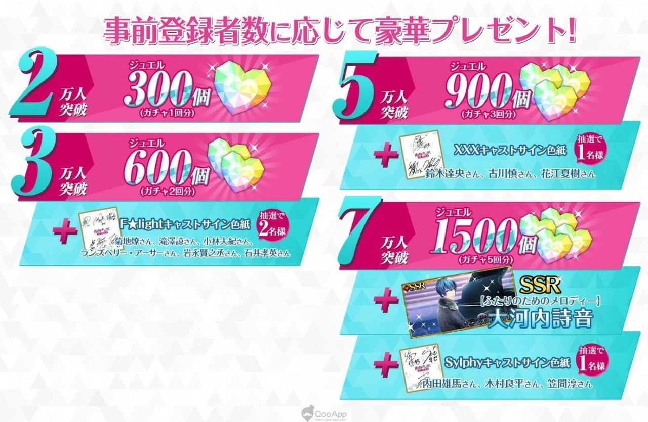 《快感♥指令》手游注册预约登陆开启 角色声优团队有谁?