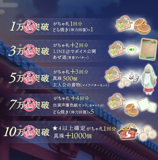 《美男源氏传 妖怪恋缘》好不好玩?游戏故事剧情上线介绍