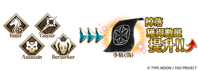 《Fate/Grand Order》复刻活动「达文西与七位贗作英灵轻量版」开启