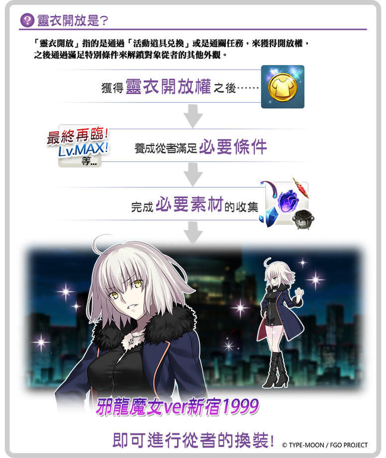 《Fate/Grand Order》复刻活动「达文西与七位贗作英灵轻量版」开启