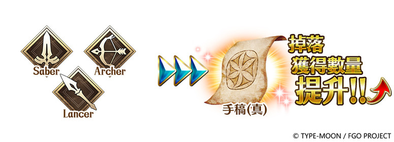 《Fate/Grand Order》复刻活动「达文西与七位贗作英灵轻量版」开启