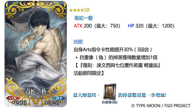 《Fate/Grand Order》复刻活动「达文西与七位贗作英灵轻量版」开启