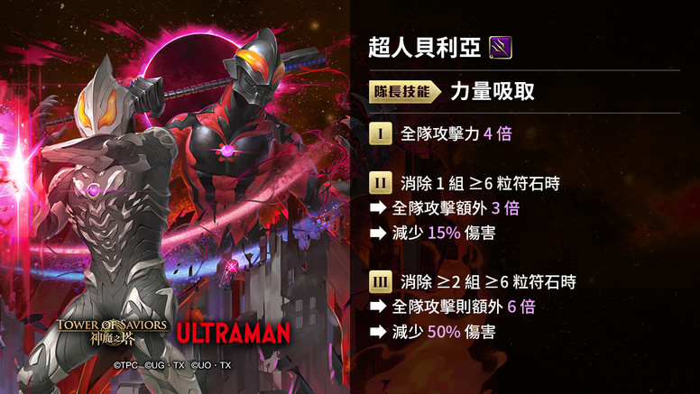 《神魔之塔》「超人贝利亚」厉害吗?角色技能介绍