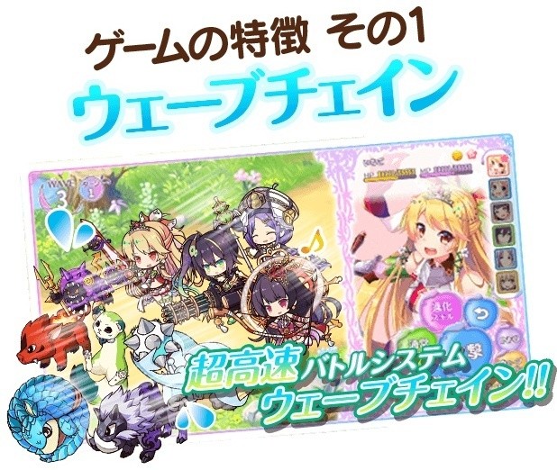 《水果超可爱!创生大树与水果少女》好不好玩?游戏世界观上线介绍