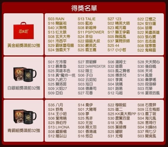 《策三国》三周年庆跨界合作 举办爱心竞标拍卖救助台湾贫童