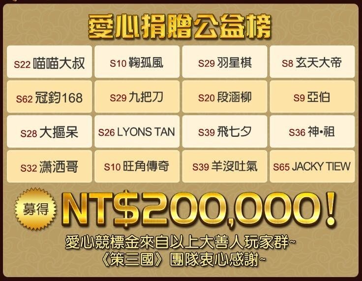 《策三国》三周年庆跨界合作 举办爱心竞标拍卖救助台湾贫童