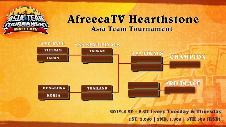 《炉石战记》亚洲团队赛开打 比赛相关介绍