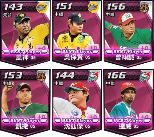 《棒球大王》 2005 年经典球员卡有谁？球员介特点绍